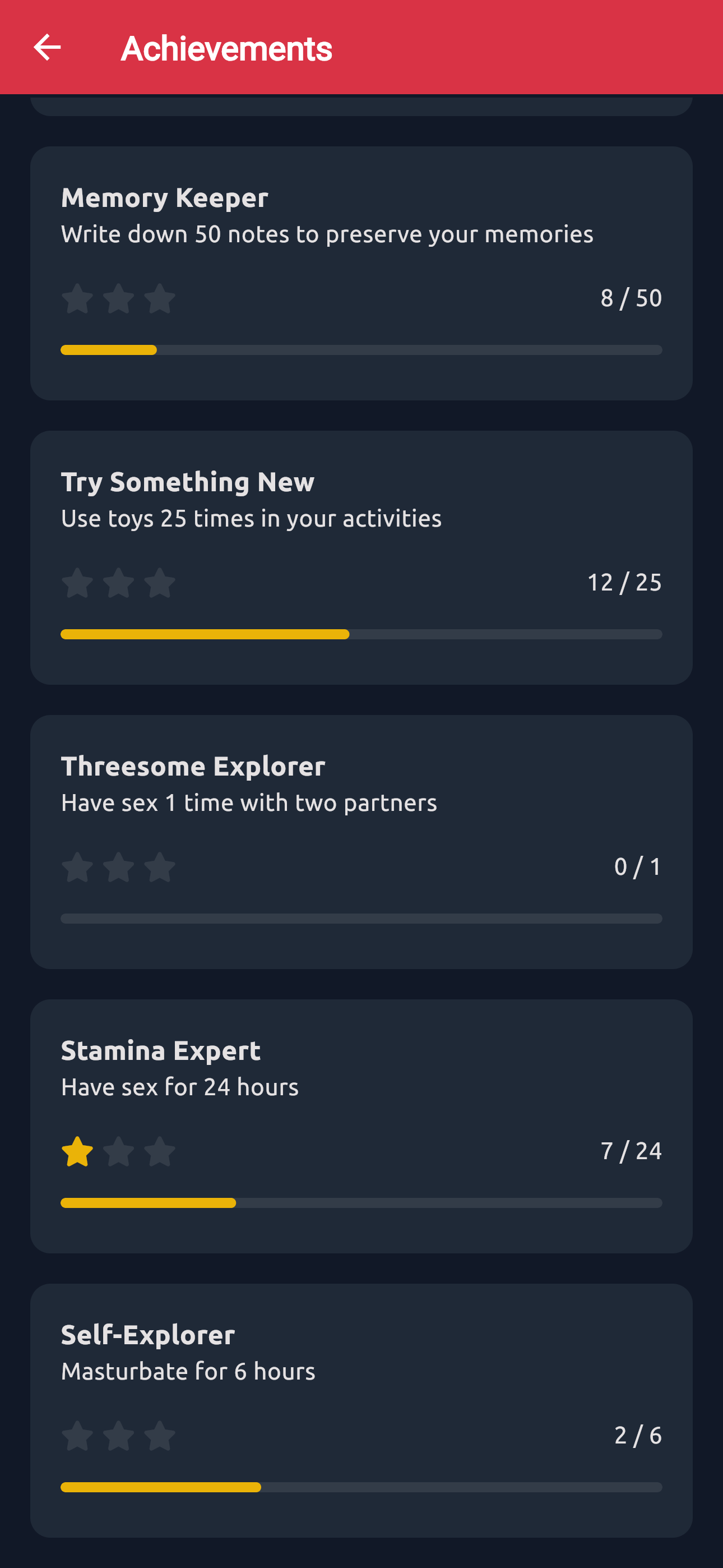 Achievements Page (2/2)