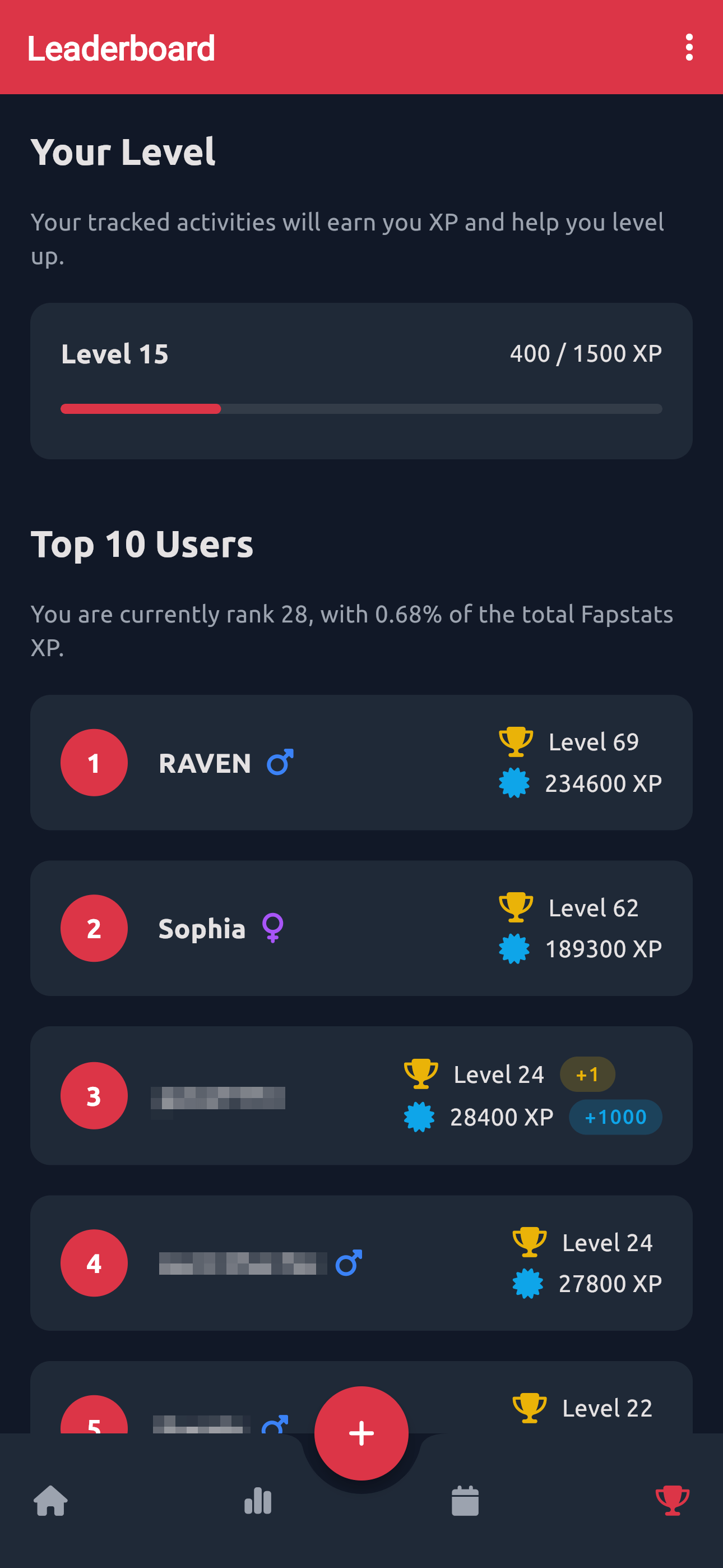 Leaderboard Page