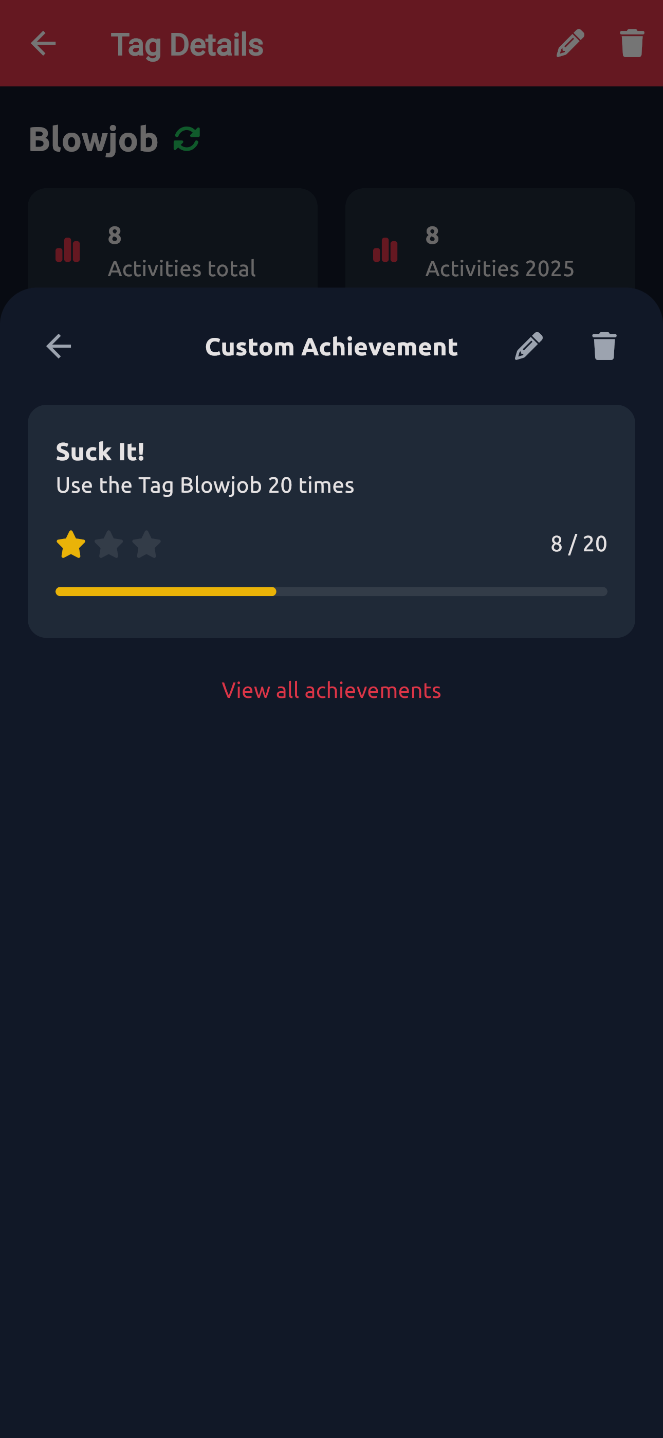 Tag Detail Page Custom Achievement Sheet (View Mode)